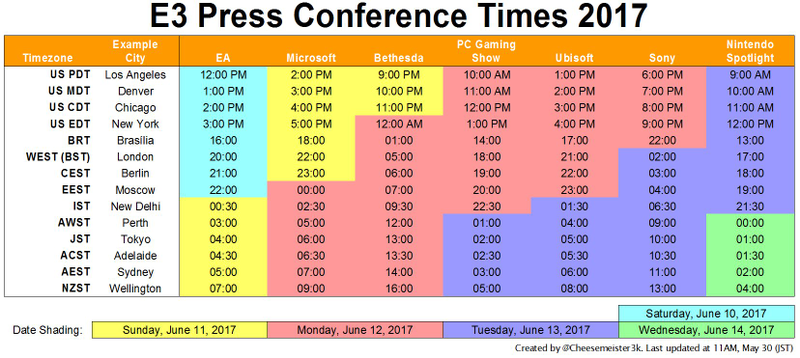 Illustration for article titled The E3 2017 Press Conference Schedule